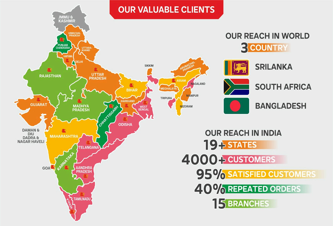 Global Client Map of CK Industries